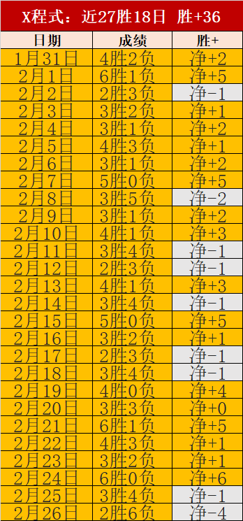 梅西获施特,根盛赞,史上最佳,凤凰彩票,凤凰彩票官网,凤凰彩票Phoenix,Lottery官网