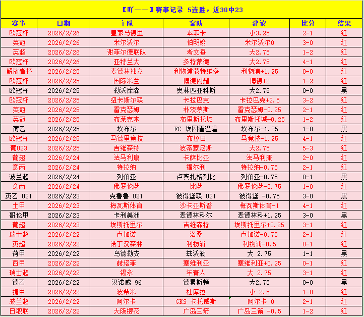 百星足球专,家解析,大乐透期号,凤凰彩票,凤凰彩票官网,凤凰彩票Phoenix,Lottery官网