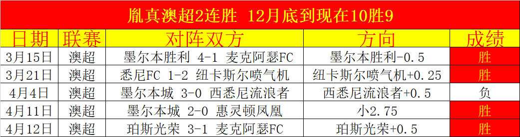 大乐透期号,专家推荐,质合分析揭,凤凰彩票,凤凰彩票官网,凤凰彩票Phoenix,Lottery官网