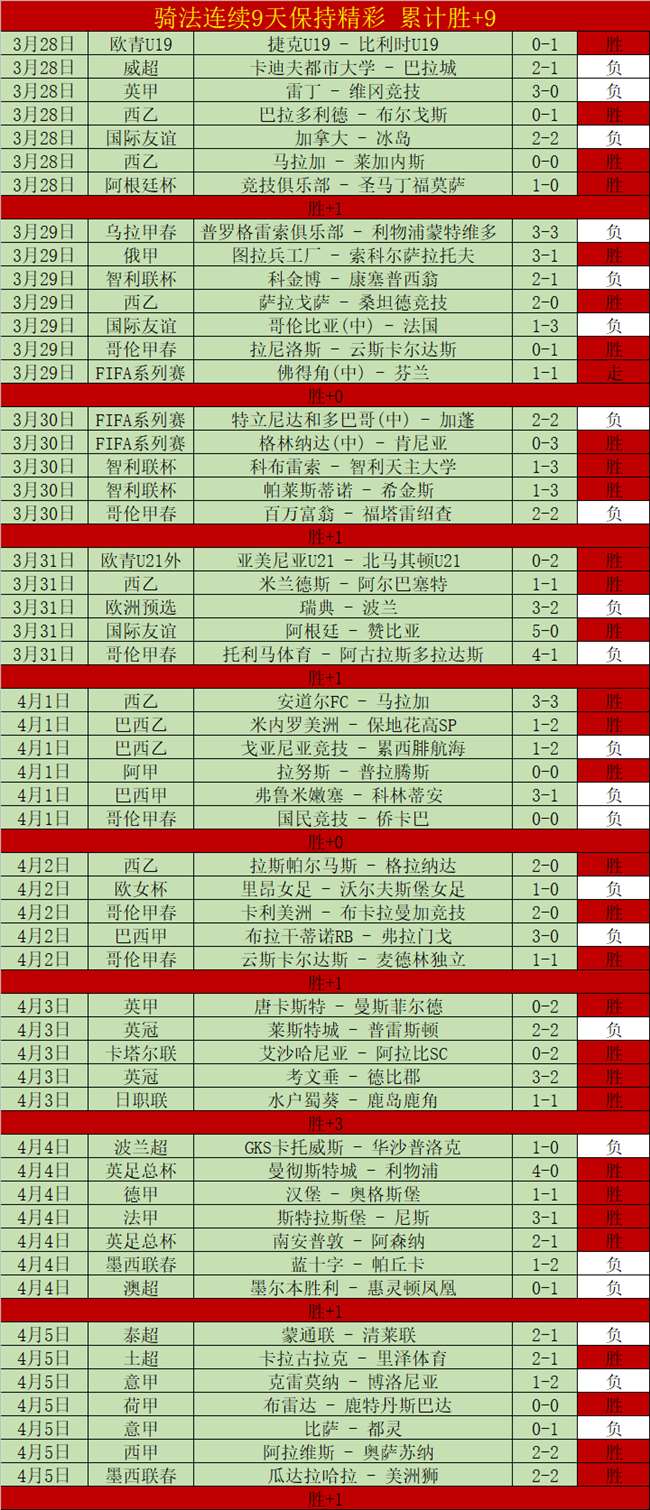 法甲第,摩纳哥零封,巴黎圣日耳,凤凰彩票,凤凰彩票官网,凤凰彩票Phoenix,Lottery官网