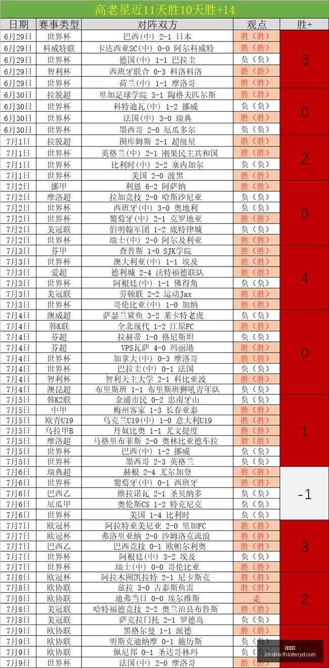 罗马诺爆料,杰雷米,蒙加转会曼,凤凰彩票官网,凤凰彩票App,凤凰彩票购彩,凤凰彩票中心,凤凰彩票实时信息