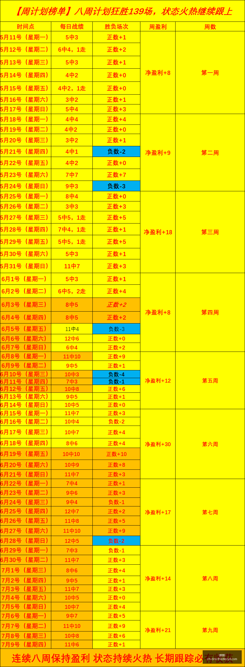 罗马诺爆料,杰雷米,蒙加转会曼,凤凰彩票官网,凤凰彩票App,凤凰彩票购彩,凤凰彩票中心,凤凰彩票实时信息