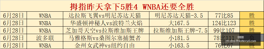 罗马诺爆料,杰雷米,蒙加转会曼,凤凰彩票官网,凤凰彩票App,凤凰彩票购彩,凤凰彩票中心,凤凰彩票实时信息