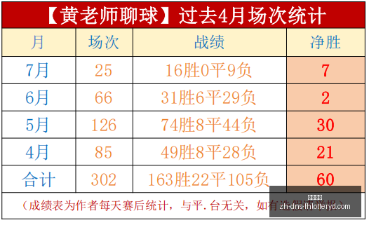 夏季联赛焦,点对决,雷霆对掘金,凤凰彩票官网,凤凰彩票App,凤凰彩票购彩,凤凰彩票中心,凤凰彩票实时信息