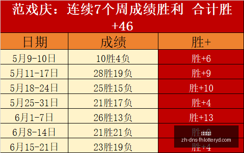 美甲界大爆,连红背后藏,着什么秘密,凤凰彩票官网,凤凰彩票App,凤凰彩票购彩,凤凰彩票中心,凤凰彩票实时信息