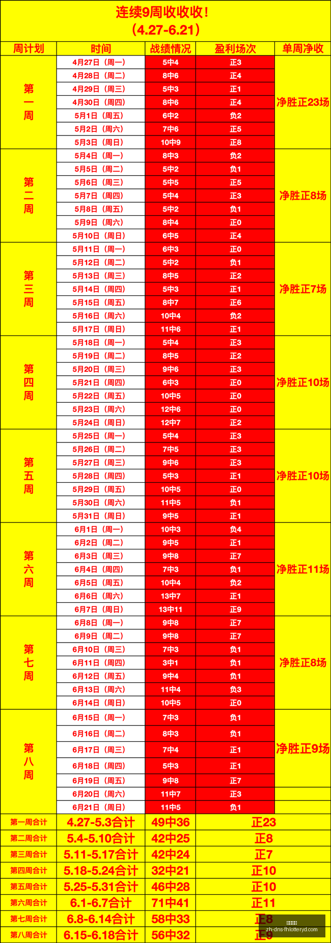 最新赛事预,南美杯,布拉干帝诺,凤凰彩票官网,凤凰彩票App,凤凰彩票购彩,凤凰彩票中心,凤凰彩票实时信息