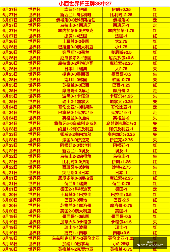 独家,赖因德斯加,盟森林,凤凰彩票官网,凤凰彩票App,凤凰彩票购彩,凤凰彩票中心,凤凰彩票实时信息