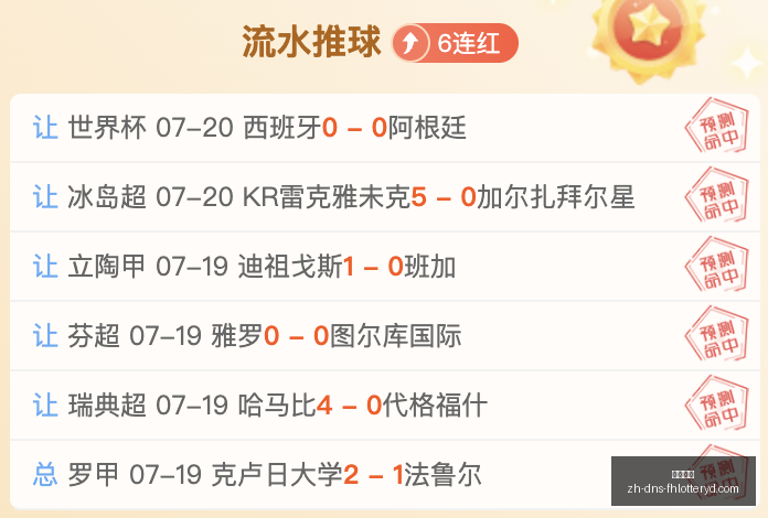 北美首战失,温哥华白浪,阵容调整,凤凰彩票官网,凤凰彩票App,凤凰彩票购彩,凤凰彩票中心,凤凰彩票实时信息