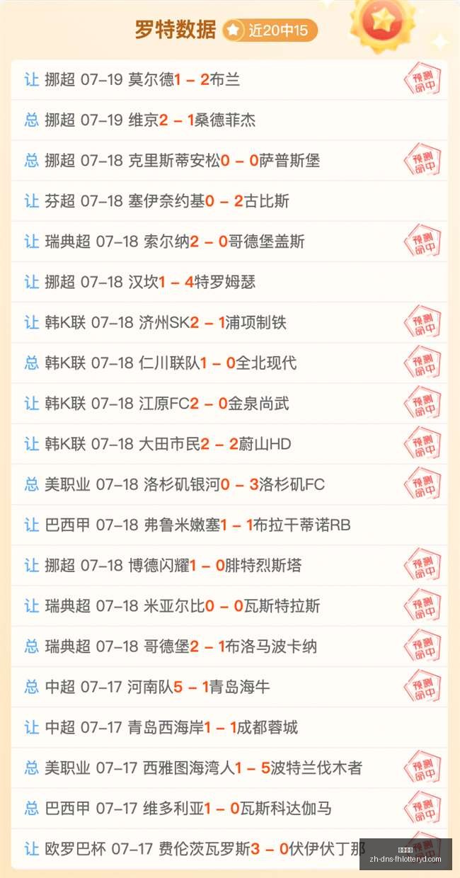 山东男篮惨,分祝铭震新,秀首秀抢眼,凤凰彩票官网,凤凰彩票App,凤凰彩票购彩,凤凰彩票中心,凤凰彩票实时信息