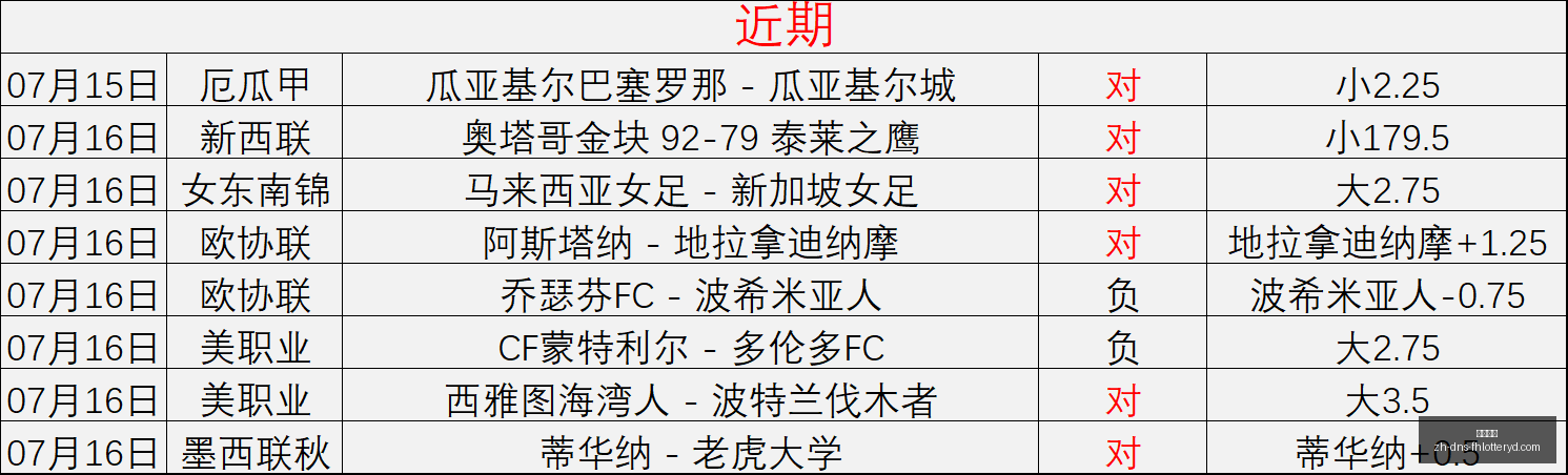 罗特超级巨,星降临瑞典,超赛程连红,凤凰彩票官网,凤凰彩票App,凤凰彩票购彩,凤凰彩票中心,凤凰彩票实时信息