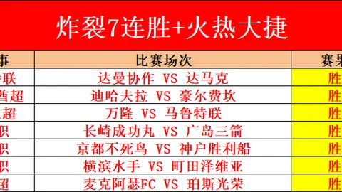 红魔败北，主帅预警降级危机