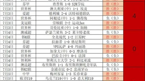 罗马诺爆料：杰雷米-蒙加转会曼城，1000万镑成关键交易数字