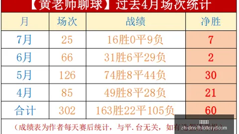 夏季联赛焦点对决：雷霆对掘金，不容错过的精彩对决