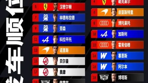 2026赛季抢分秘籍：胜21与胜时段解析，效率提升指南