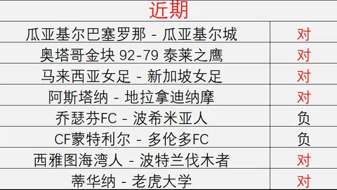 罗特超级巨星降，凤凰彩票中心，临瑞典超赛程连红纪录瞩目